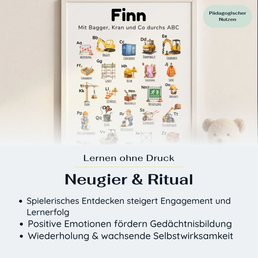 ABC Poster „Bagger & Buchstaben“ mit Baustellen-Illustrationen wie Bagger, Kran, Walze und Bauarbeiter; personalisierbar mit Name und Spruch „Mit Bagger, Kran und Co durchs ABC“; gerahmt an der Wand im Kinderzimmer, pädagogisch wertvolles Lernposter im Hochformat zur Förderung von Neugier, Ritualen und spielerischem Lernen ohne Druck; ideal für Vorschule, Kita und Einschulung in Deutschland.