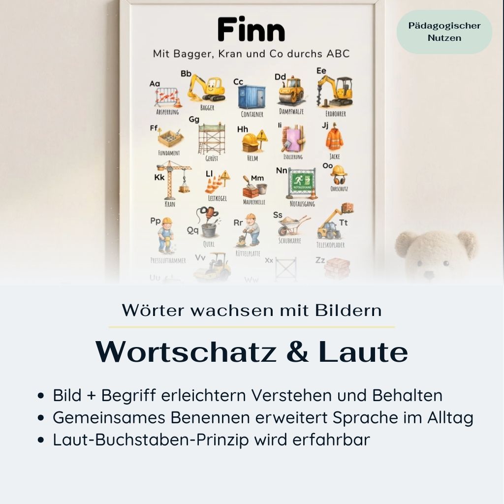 ABC Poster „Bagger & Buchstaben“ mit Baustellen-Motiven wie Bagger, Kran, Walze und Bauarbeiter; personalisierbar mit Name und Spruch „Mit Bagger, Kran und Co durchs ABC“; gerahmt im Kinderzimmer, pädagogisch wertvolles Lernposter im Hochformat zur Unterstützung von Wortschatz und Lautbewusstsein; ideal für Kita, Vorschule und Einschulung in Deutschland.