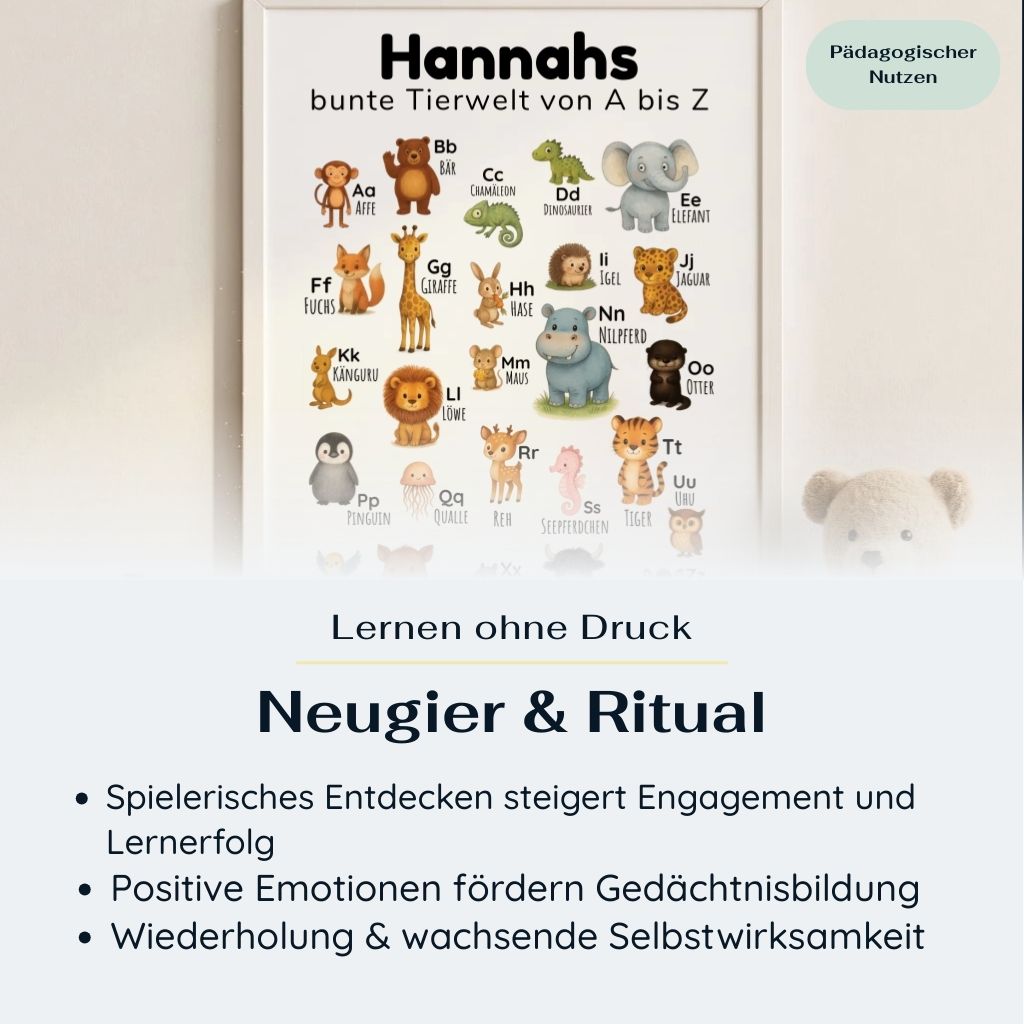 Kinder ABC Poster „Bunte Tierwelt“ im Rahmen, personalisiert mit Name „Hannah“, Lernposter in deutscher Sprache fürs Kinderzimmer; pädagogischer Nutzen: Neugier und Ritual, spielerisches Entdecken steigert Engagement, positive Emotionen fördern Gedächtnis, Wiederholung stärkt Selbstwirksamkeit.