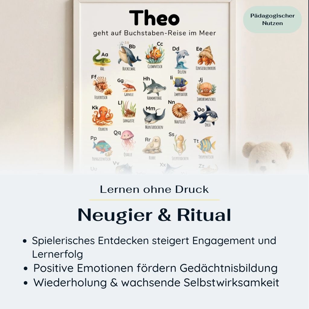 ABC Poster für Kinder im Hochformat, personalisierbar mit Name und Spruch, Unterwasserwelt mit Meerestieren wie Delfin, Wal und Seestern, kindgerecht illustriert zur Förderung von Neugier und Ritualen im Lernalltag, hochwertiger Druck auf Fotopapier, pädagogisch wertvoll für spielerisches Lernen, ideal für Kinderzimmer, Kita und Einschulung in Deutschland
