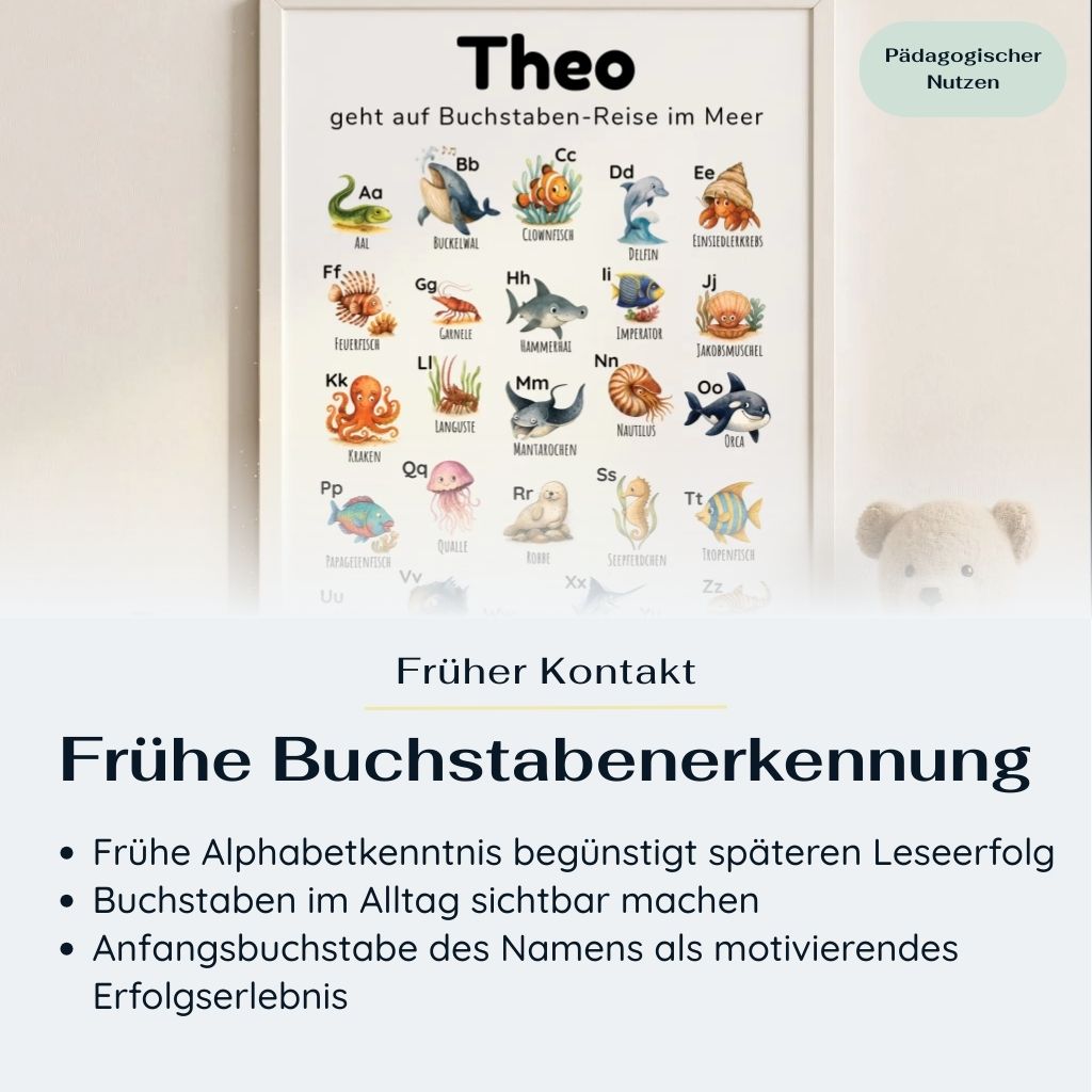 ABC Poster für Kinder im Hochformat, personalisierbar mit Name und Spruch, Thema Unterwasserwelt mit Meerestieren wie Delfin, Wal und Seestern, hochwertiger Druck auf Fotopapier, pädagogisch wertvoll zur frühen Buchstabenerkennung, ideal für Kinderzimmer, Kita und Einschulung in Deutschland
