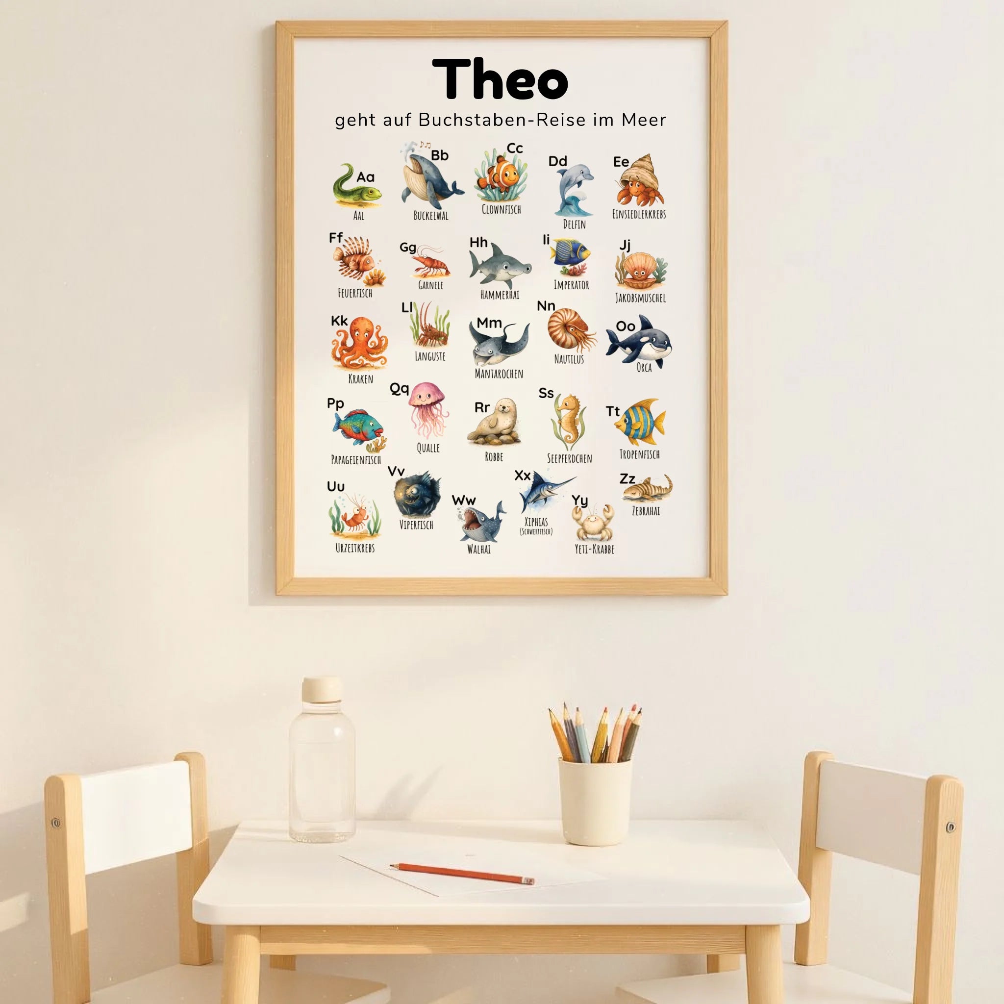 ABC-Poster für Kinder im Ozean Design, personalisierbar mit Namen und Spruch, Illustrationen mit Meerestieren wie Delfin, Wal und Seestern, pädagogisch wertvoll zur frühen Buchstabenerkennung, ideal für Kinderzimmer, Kita und Einschulung, Druck im Hochformat DIN A2, beliebt in Deutschland