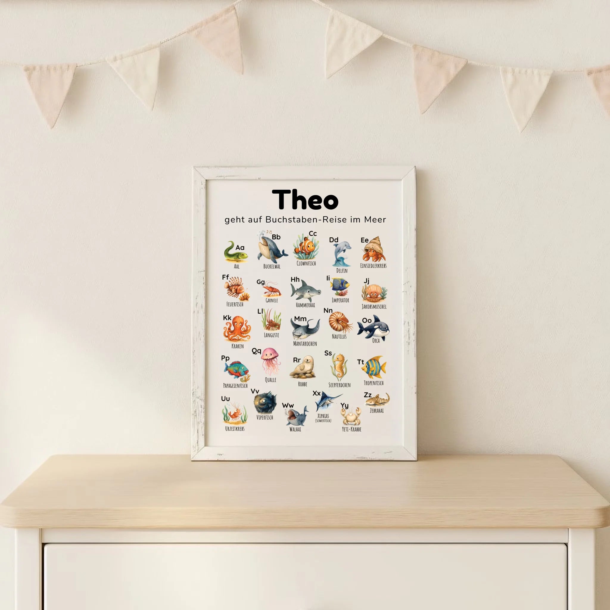 ABC-Poster für Kinder im Ozean Design, personalisierbar mit Namen und Spruch, Illustrationen mit Meerestieren wie Delfin, Wal und Seestern, pädagogisch wertvoll zur frühen Buchstabenerkennung, ideal für Kinderzimmer, Kita und Einschulung, Druck im Hochformat DIN A4, beliebt in Deutschland
