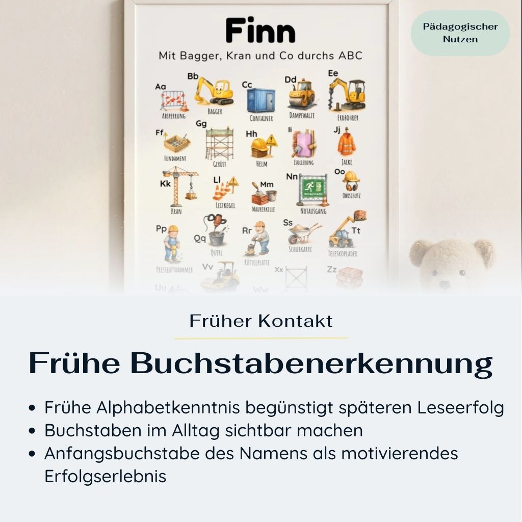 ABC Poster „Bagger & Buchstaben“ im Kinderzimmer, personalisiert mit Name und Spruch „Mit Bagger, Kran und Co durchs ABC“; Baustellen-Motive wie Bagger, Kran, Ziegel und Bauarbeiter illustrieren die Buchstaben; pädagogisch wertvolles Lernposter im Hochformat, gerahmt an der Wand, ideal für Kinderzimmer oder Kita in Deutschland.