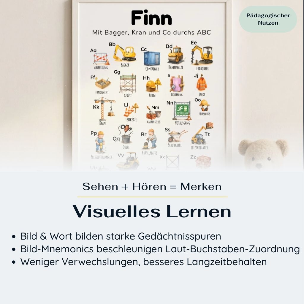 ABC Poster „Bagger & Buchstaben“ zum Thema Baustelle, personalisierbar mit Name und Spruch „Mit Bagger, Kran und Co durchs ABC“; illustriert mit Bagger, Kran, Walze, Ziegeln und Bauarbeitern; gerahmt an der Wand im Kinderzimmer, pädagogisch wertvoll zur Unterstützung visuellen Lernens; ideales Lernposter im Hochformat für Kita, Einschulung oder Kinderzimmer in Deutschland.