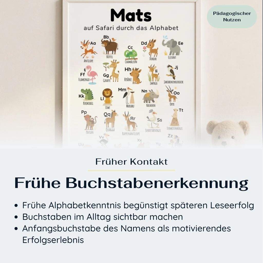 ABC Poster Safari & Savanne für Kinder, personalisierbar mit Name und Spruch, hochwertiger Druck im Hochformat, pädagogisch wertvoll für frühe Buchstabenerkennung, visualisiert mit Safari-Tieren wie Löwe, Elefant und Giraffe, inklusive Hinweis auf pädagogischen Nutzen, ideal für Kinderzimmer und Einschulung, beliebt in Deutschland