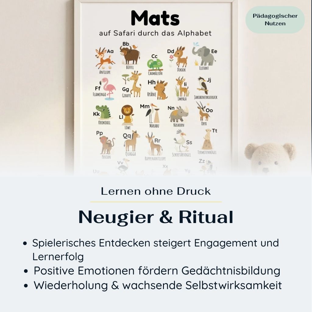 ABC Poster Safari & Savanne für Kinder, personalisierbar mit Name und Spruch, Hochformat-Druck mit Tieren wie Löwe, Elefant und Giraffe, pädagogisch wertvoll für spielerisches Lernen, fördert Neugier und Lernrituale, stärkt positive Emotionen und Selbstwirksamkeit, ideal für frühe Buchstabenerkennung im Kinderzimmer oder zur Einschulung