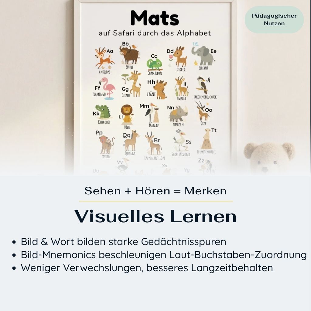 ABC Poster Safari & Savanne für Kinder, personalisierbar mit Name und Spruch, Hochformat-Druck mit Löwe, Elefant und Giraffe, pädagogisch wertvoll für visuelles Lernen, kombiniert Bild und Wort zur besseren Gedächtnisstütze, ideal für frühe Buchstabenerkennung im Kinderzimmer oder zur Einschulung