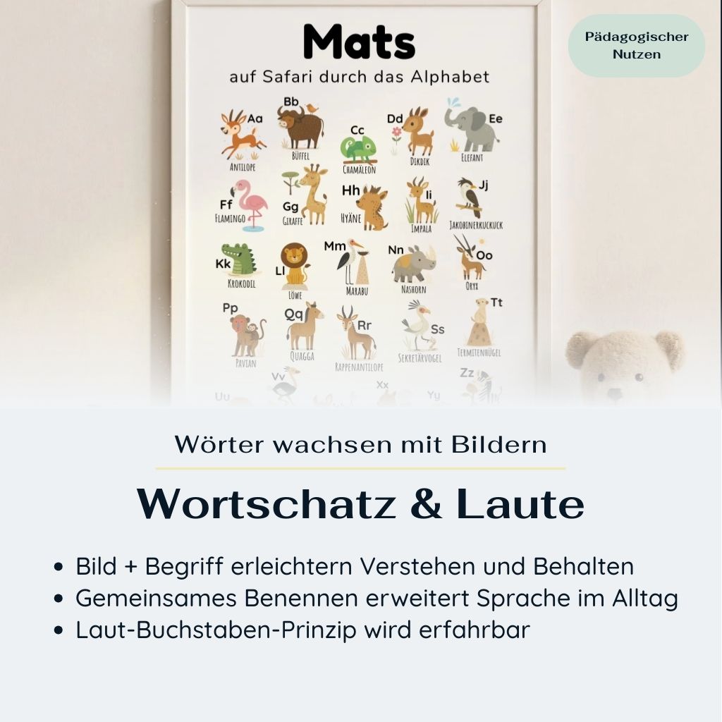 ABC Poster Safari & Savanne für Kinder, personalisierbar mit Name und Spruch, Hochformat-Druck mit Tieren wie Löwe, Elefant und Giraffe, pädagogisch wertvoll für Wortschatz- und Lautförderung, unterstützt frühe Sprachentwicklung durch gemeinsames Benennen und das Laut-Buchstaben-Prinzip, ideal für Kinderzimmer und Einschulung