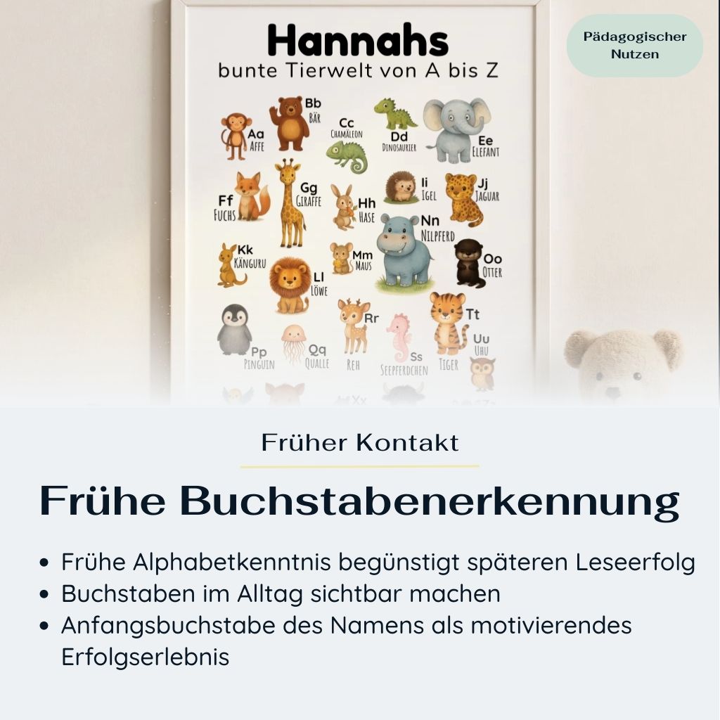 Kinder ABC Poster „Bunte Tierwelt“ im Rahmen, personalisiert mit Name „Hannah“, Lernposter in deutscher Sprache fürs Kinderzimmer; pädagogischer Nutzen: frühe Buchstabenerkennung, sichtbare Buchstaben im Alltag, motivierender Anfangsbuchstabe.