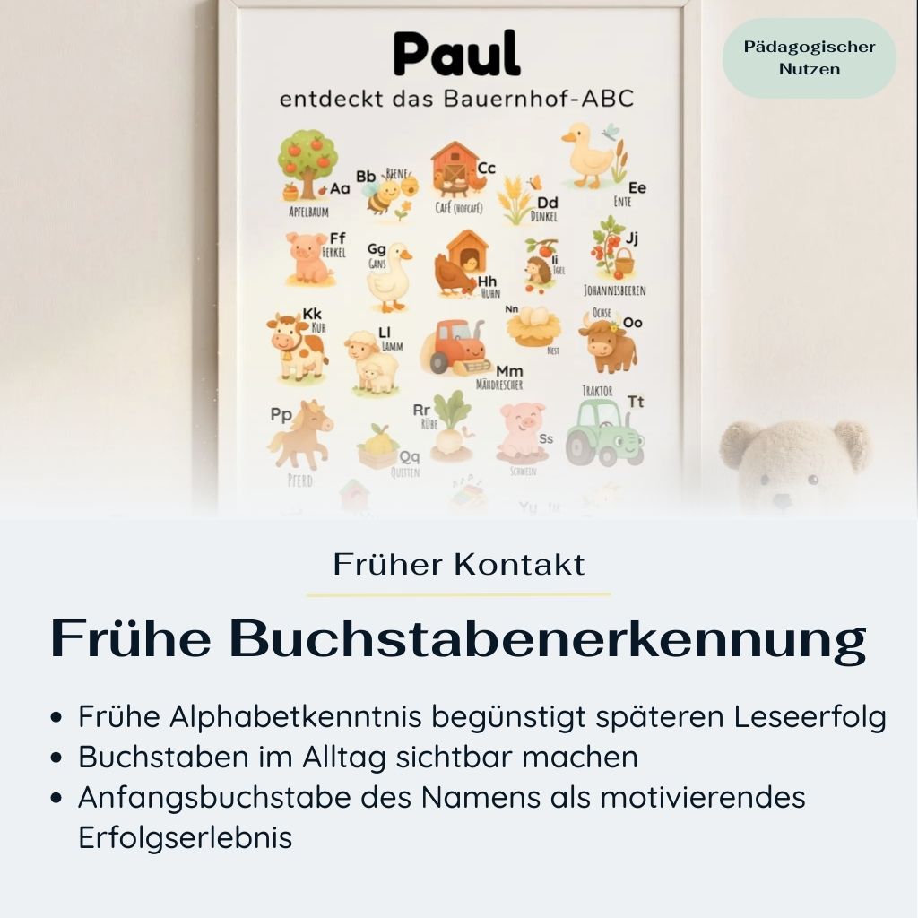 Kinder ABC Poster im Aquarell-Stil mit Bauernhof-Tieren im weißen Rahmen – personalisierbar mit Name, pädagogischer Nutzen zur frühen Buchstabenerkennung hervorgehoben