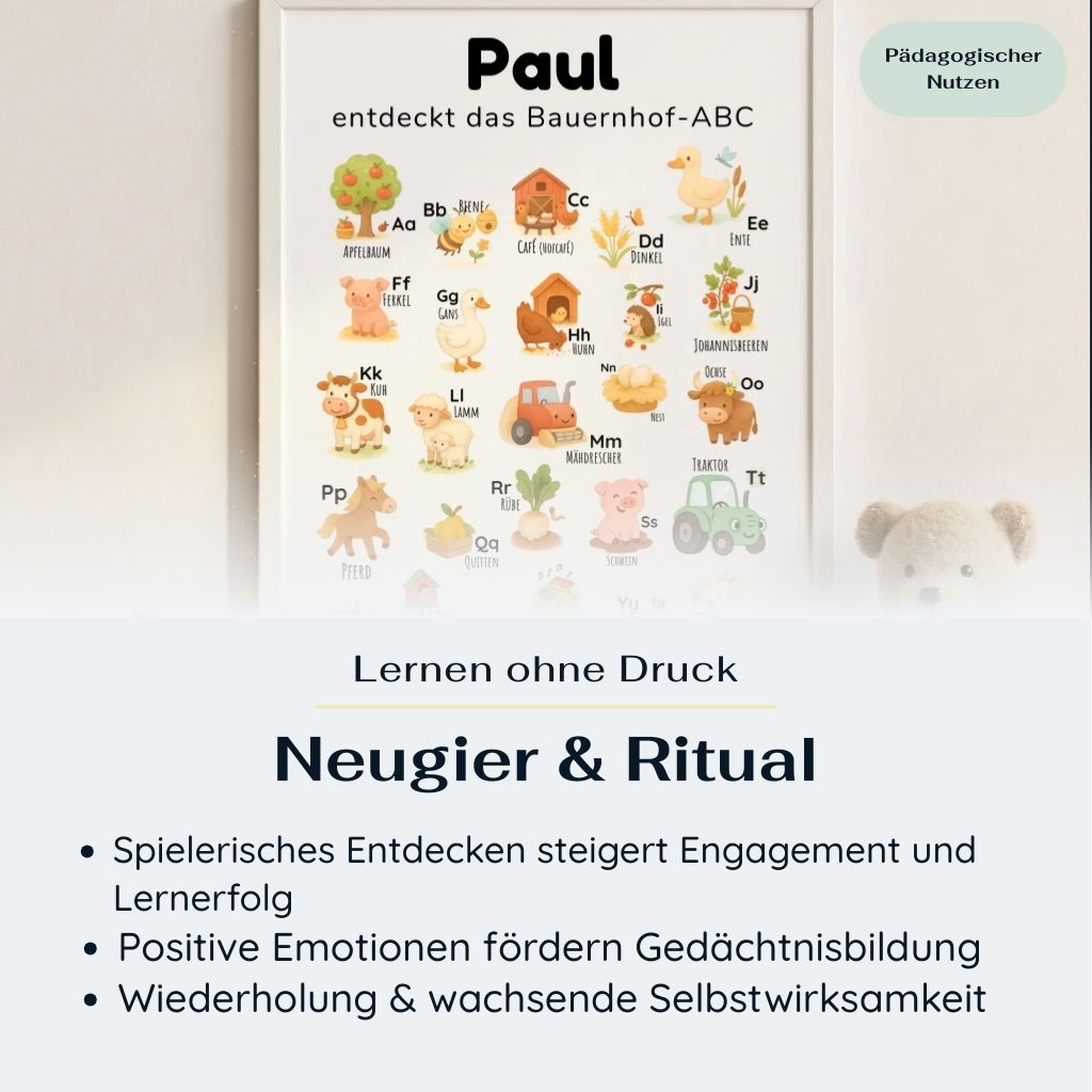 Kinder ABC Poster im Aquarell-Stil mit Bauernhof-Tieren – Lernmotivation durch spielerisches Entdecken des Alphabets ohne Druck