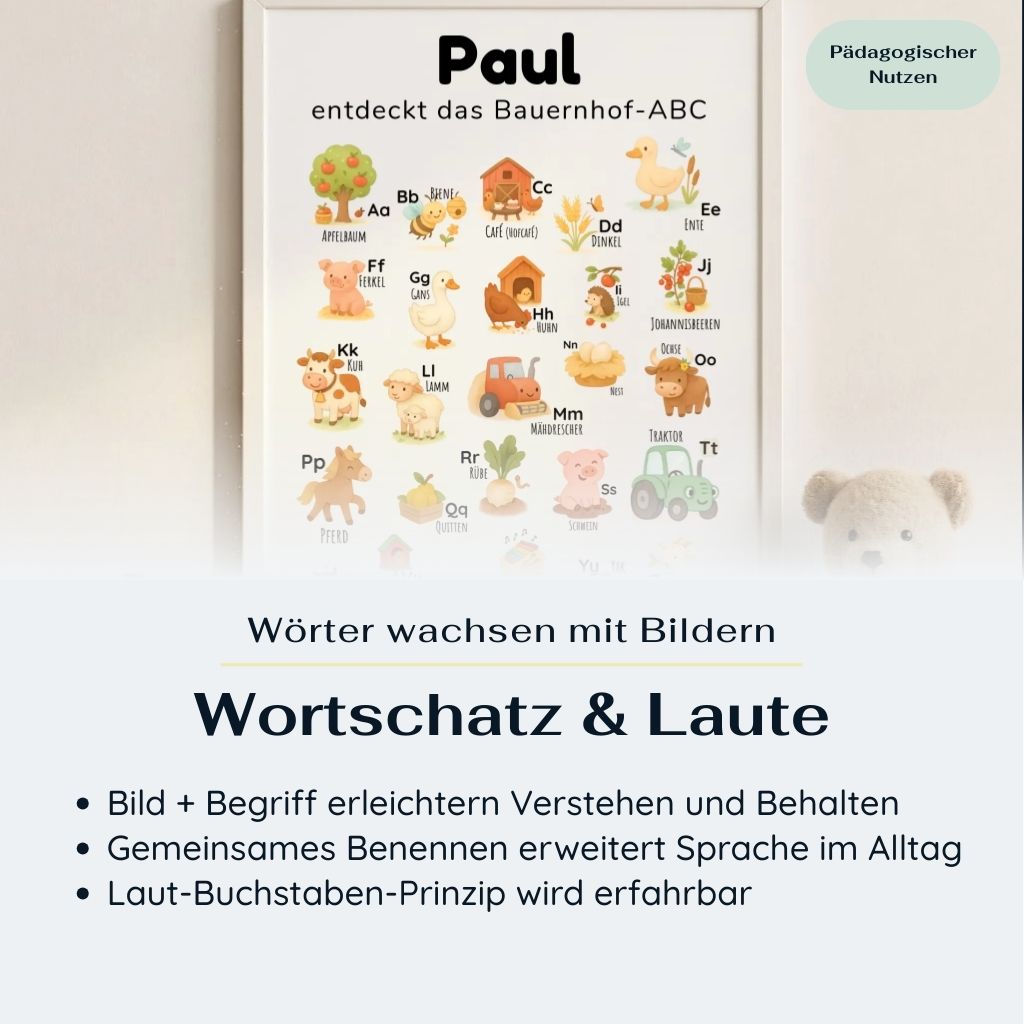 Kinder ABC Poster im Aquarell-Stil mit Bauernhof-Tieren – pädagogischer Nutzen zur Sprachentwicklung und Wortschatzerweiterung durch Buchstabenbilder
