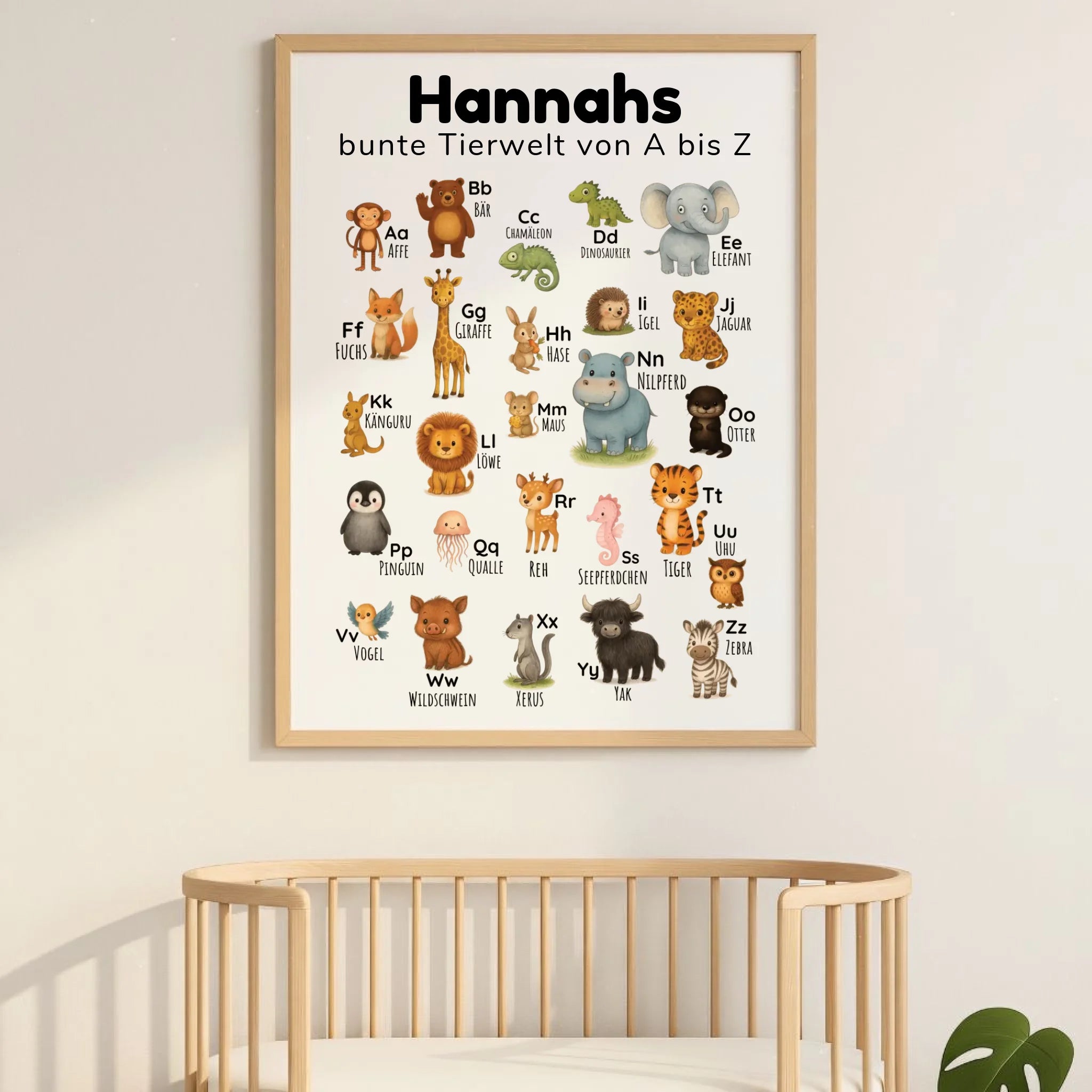 ABC Poster "Bunte Tierwelt" mit Tieren, personalisierbar mit Name; Format DIN A0 Hochformat. Lernposter in deutscher Sprache fürs Kinderzimmer, Alphabet von A bis Z, spielerisch lernen