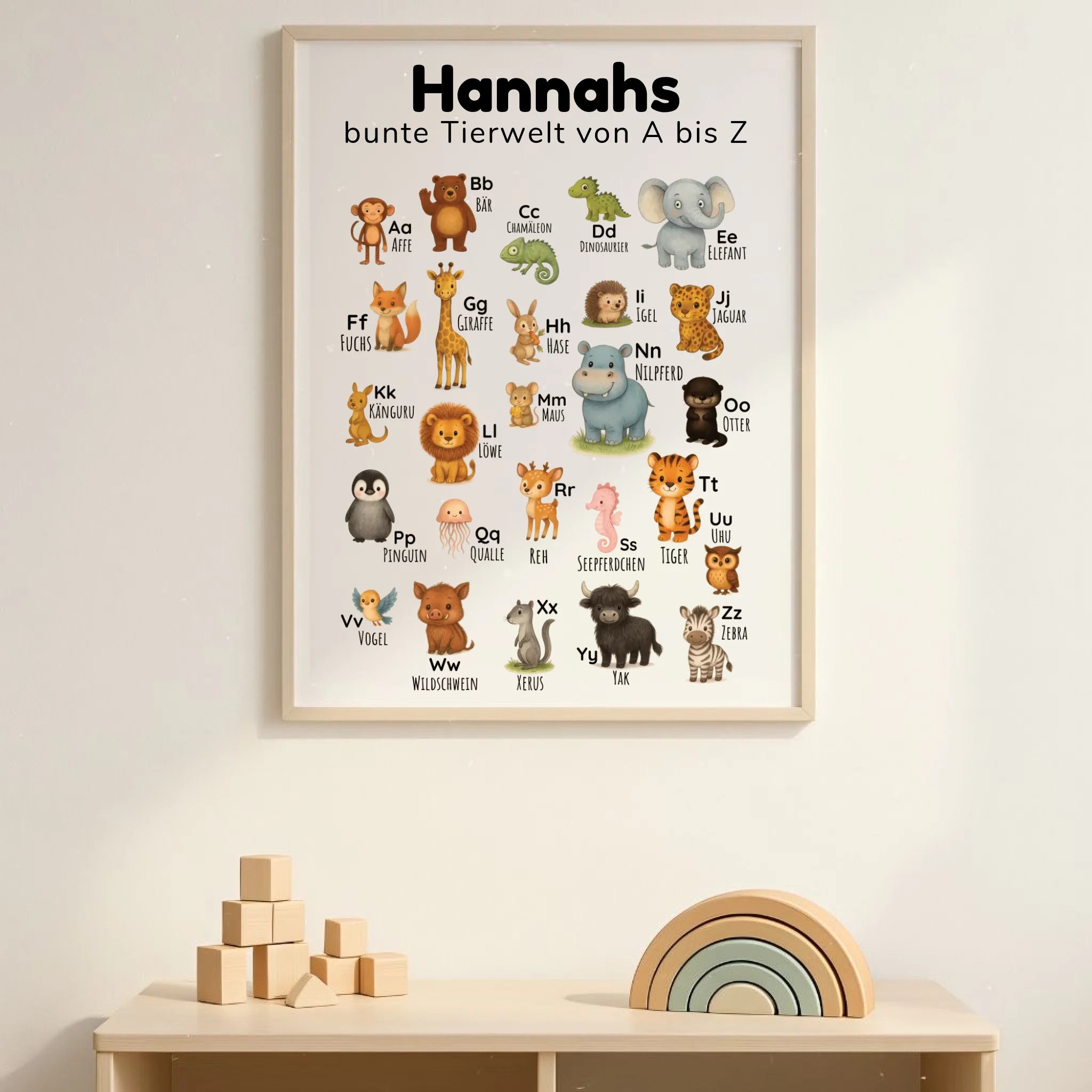 ABC Poster "Bunte Tierwelt" mit Tieren, personalisierbar mit Name; Format DIN A1 Hochformat. Lernposter in deutscher Sprache fürs Kinderzimmer, Alphabet von A bis Z, spielerisch lernen