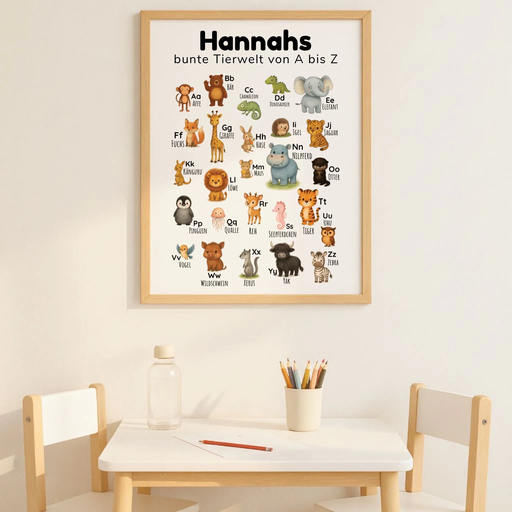 ABC Poster "Bunte Tierwelt" mit Tieren, personalisierbar mit Name; Format DIN A2 Hochformat. Lernposter in deutscher Sprache fürs Kinderzimmer, Alphabet von A bis Z, spielerisch lernen