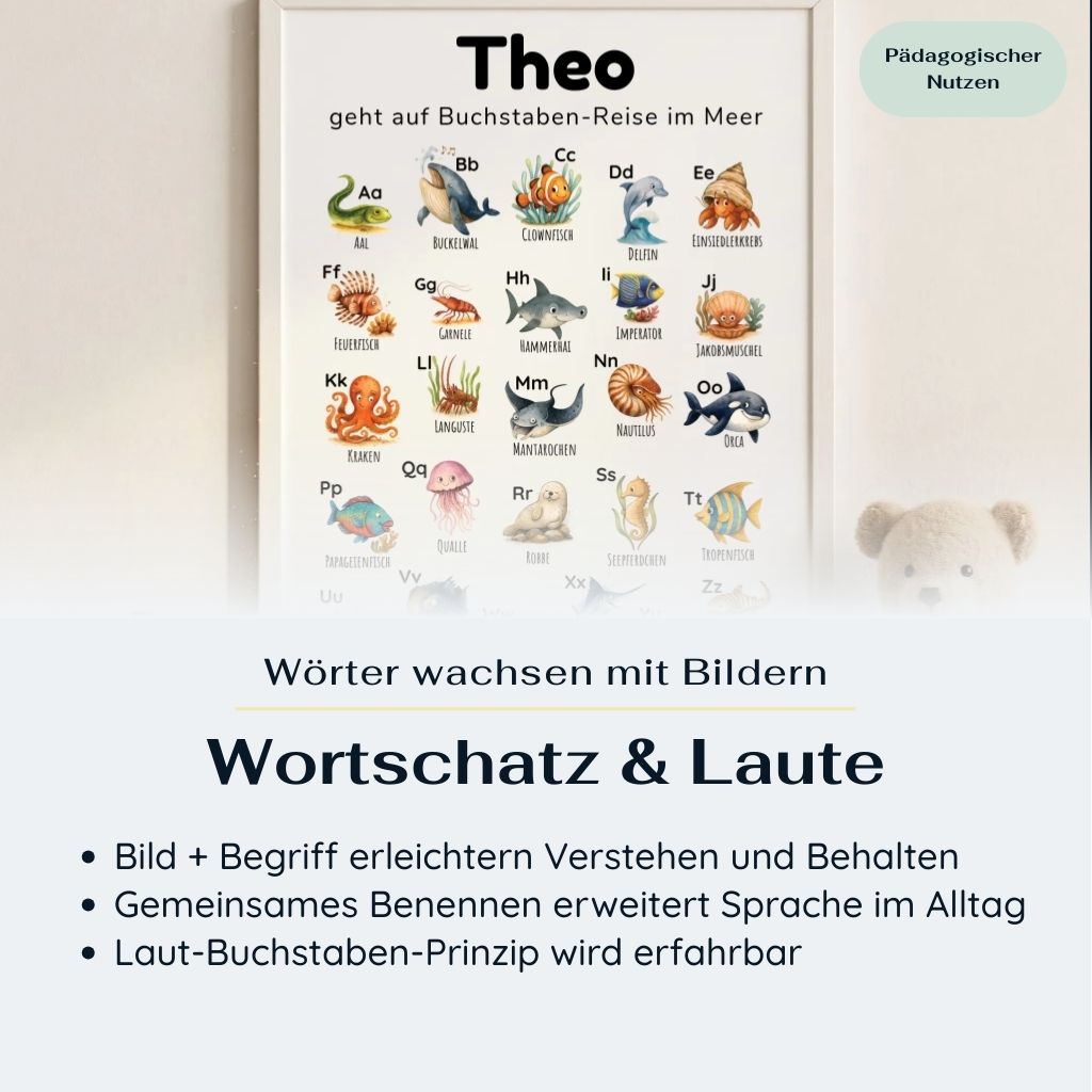 ABC Poster für Kinder im Hochformat, personalisierbar mit Name und Spruch, Thema Unterwasserwelt mit Meerestieren wie Delfin, Wal und Seestern, illustriert zur Förderung von Wortschatz und Lauten, hochwertiger Druck auf Fotopapier, pädagogisch wertvoll für Sprachentwicklung, ideal für Kinderzimmer, Kita und Einschulung in Deutschland