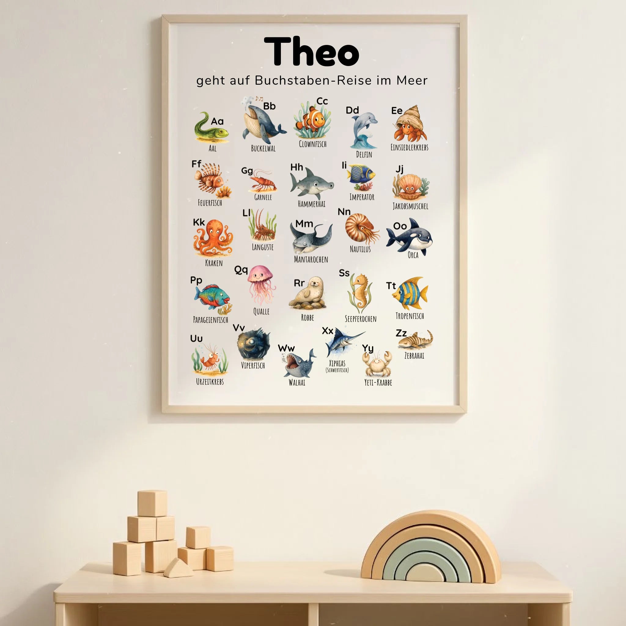 ABC-Poster für Kinder im Ozean Design, personalisierbar mit Namen und Spruch, Illustrationen mit Meerestieren wie Delfin, Wal und Seestern, pädagogisch wertvoll zur frühen Buchstabenerkennung, ideal für Kinderzimmer, Kita und Einschulung, Druck im Hochformat DIN A1, beliebt in Deutschland